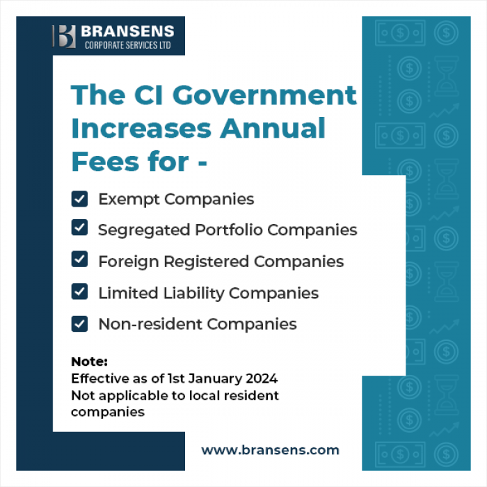 Increases to Company Annual Fees